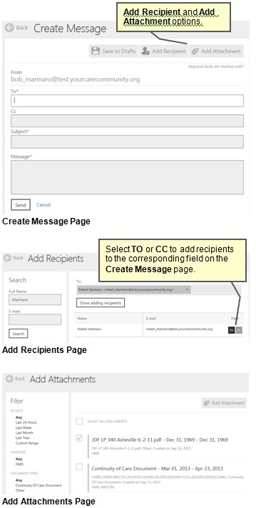 Screenshots of the Create a Message Page. The Add Recipients Page. and the Add Attachments page