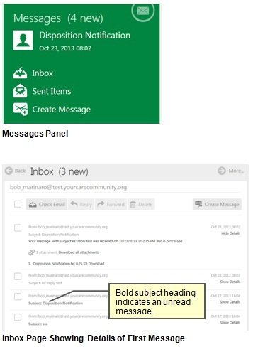 Screenshot of the Messages panel and the Inbox page