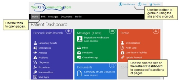 Screenshot of the Patient Dashboard page