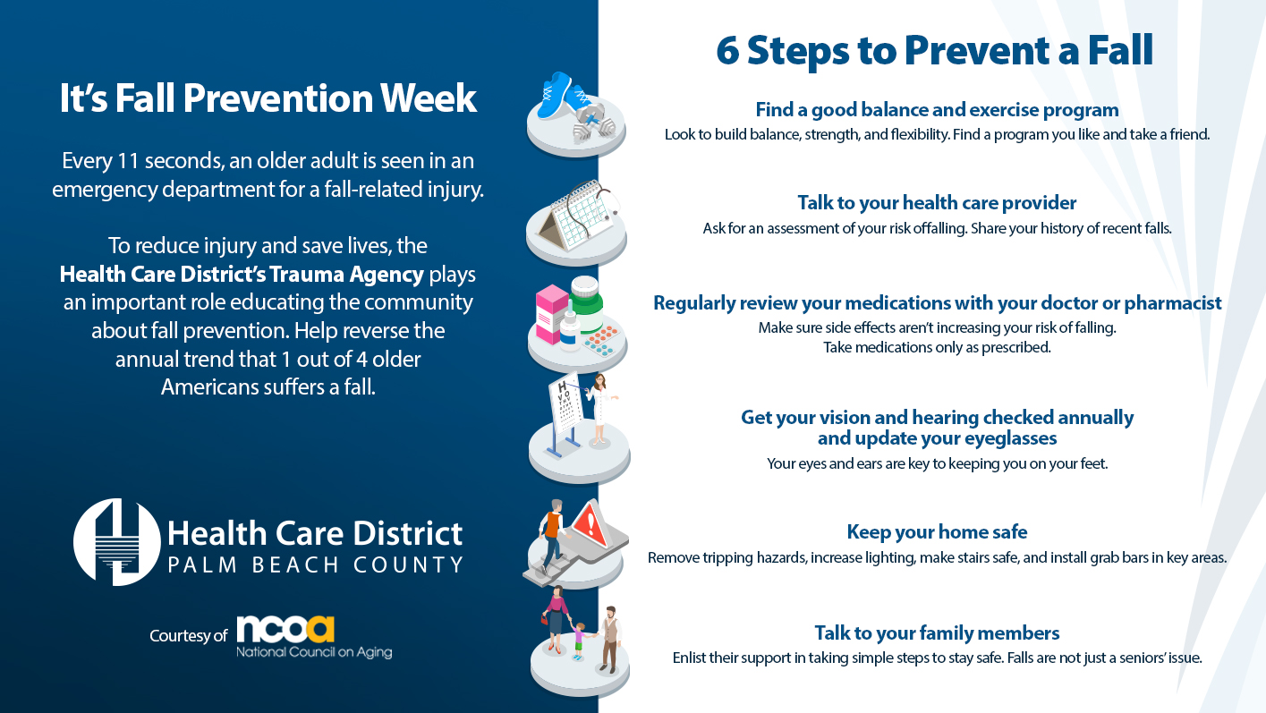 Falls prevention info graphic 